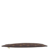 Louis Vuitton Neverfull Pochette Monogram Base