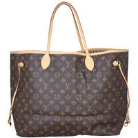Louis Vuitton Neverfull GM Monogram Back