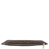 Louis Vuitton Neverfull Pochette Monogram Base