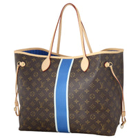 Louis Vuitton Neverfull GM Monogram My LV Heritage