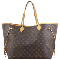 Louis Vuitton Neverfull GM Monogram Back
