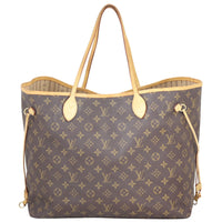 Louis Vuitton Neverfull GM Monogram Back
