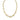Tiffany & Co HardWear Graduated Link 18k Yellow Gold Necklace