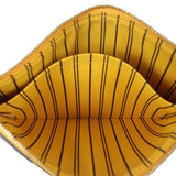 Louis Vuitton Neverfull Pochette Monogram