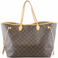 Louis Vuitton Neverfull GM Monogram Back