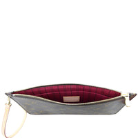 Louis Vuitton Neverfull GM Monogram Pochette